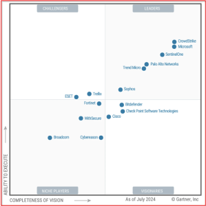 A Simple Guide to Microsoft Defender for Endpoint: Plans and Features ...